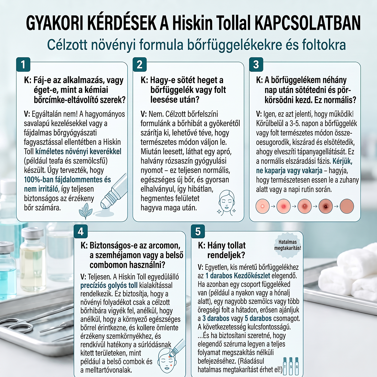 💕Hivatalos Márkabolt | 🚢🚢 Hiskin® 7 napos Szemölcseltávolító Roll-on Ápoló Folyadék (Fájdalommentes rollerball technológia, hegek nélkül) 🐬